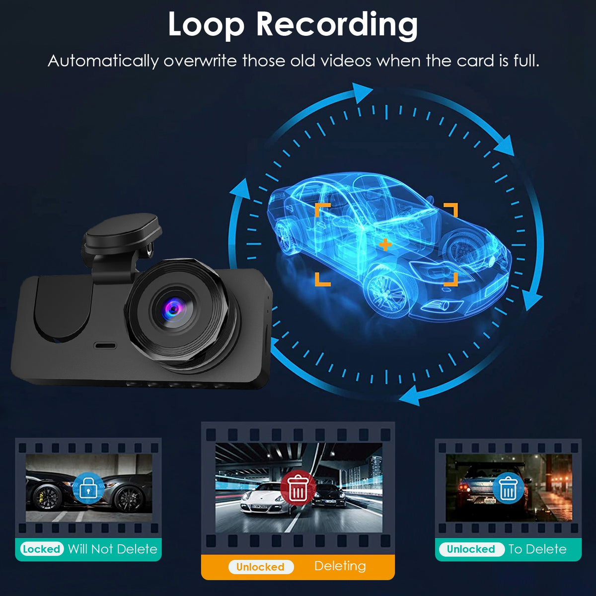 Loop recording graphic: oldest unlocked clips are overwritten when the card is full, locked clips are kept
