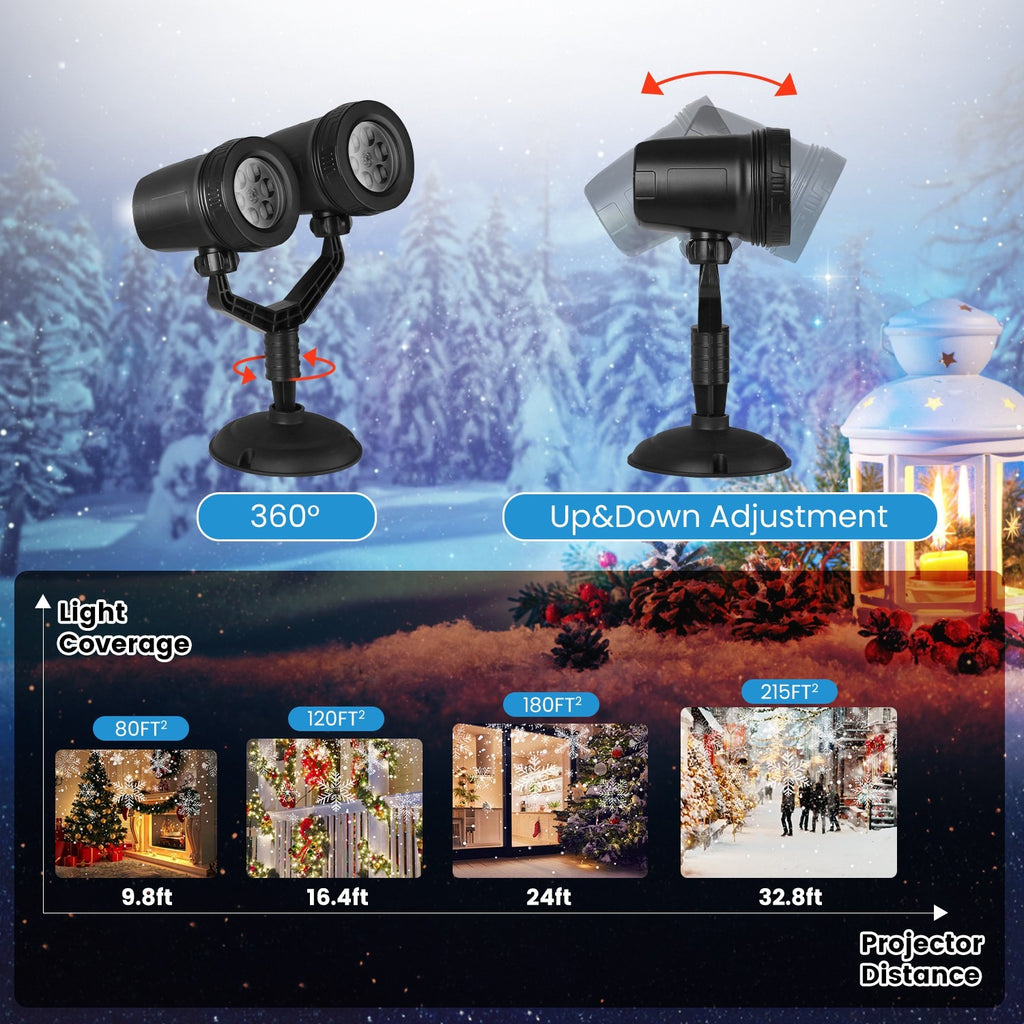 Projector stand turns 360 degrees and each head tilts up and down; chart of coverage by distance